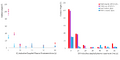 Thumbnail for version as of 17:32, 16 July 2026